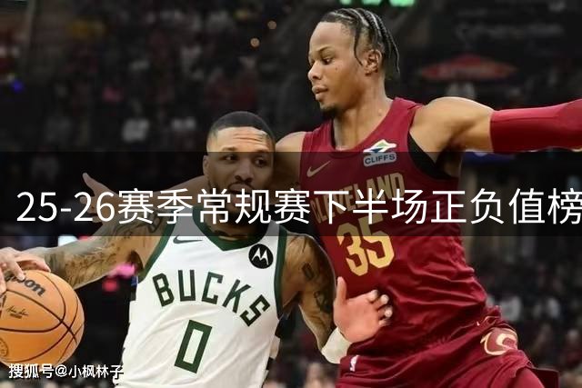 25-26赛季常规赛下半场正负值榜：亚历山大领衔